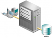 Application Server Training in South Korea