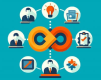 대한민국 Business Continuity Management 과정