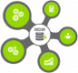 Master Data Management (MDM) Training in South Korea