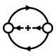 Image for the Reinforcement Learning